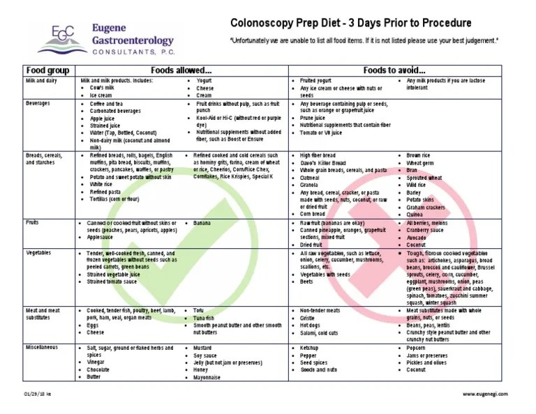 Ernährungs docs rezepte vor darmspiegelung