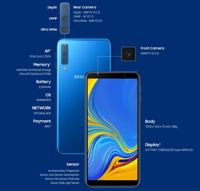 Samsung a7 pro specification