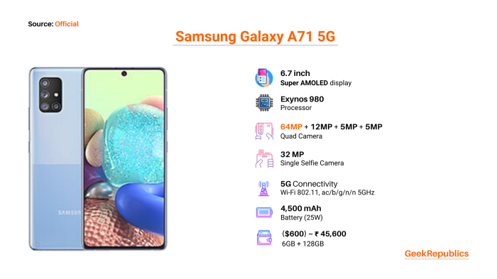 Samsung a71 camera specification